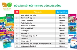 Giá sách giáo khoa mới lớp 3, 7, 10 cao hơn bộ sách theo chương trình hiện hành