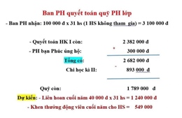 Bộ Giáo dục và Đào tạo lên tiếng vụ việc &#39;mẹ không đóng tiền, con không được liên hoan&#39;