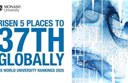 Trường đại học tiếp tục thăng hạng, lên bậc 37 trong danh sách đại học hàng đầu thế giới