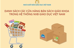 Cách mua sách giáo khoa trực tuyến của Nhà xuất bản Giáo dục Việt Nam