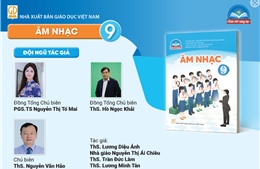 Giới thiệu sách giáo khoa Âm nhạc 9 - Bộ sách Chân trời sáng tạo