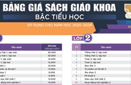 Bảng giá sách giáo khoa bậc Tiểu học áp dụng cho năm học 2025-2026