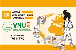 Đại học Quốc gia Hà Nội tăng hơn 100 bậc về vị trí xếp hạng thế giới  