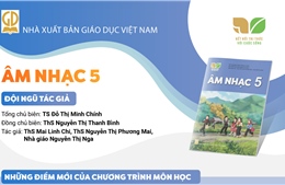 Giới thiệu sách giáo khoa Âm nhạc 5 - Bộ sách Kết nối tri thức với cuộc sống