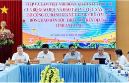 Hoàn thiện việc xây dựng bộ công cụ đánh giá về tái mù chữ