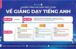 Đổi mới phương pháp giảng dạy tiếng Anh tại Việt Nam