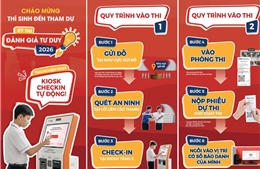 Lưu ý quan trọng với thí sinh tham dự thi đánh giá tư duy đợt cuối năm 2026 