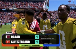  World Cup 2026: Thụy Sỹ mất điểm đáng tiếc ở trận ra quân