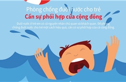 Phòng chống đuối nước cho trẻ cần sự phối hợp của cộng đồng