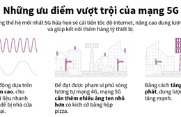 Những ưu điểm vượt trội của mạng 5G