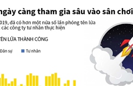 Tư nhân ngày càng tham gia sâu vào sân chơi vũ trụ