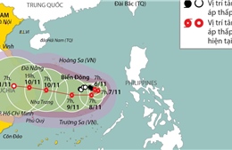 Cơn bão số 6 cách quần đảo Trường Sa khoảng 310 km