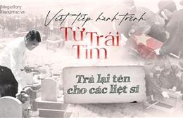Viết tiếp hành trình từ trái tim: Trả lại tên cho các liệt sĩ
