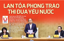 Lan tỏa phong trào thi đua yêu nước