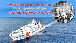 Vận dụng tư tưởng Hồ Chí Minh trong xây dựng đội ngũ cán bộ, chiến sĩ vì dân