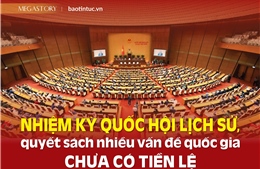 Nhiệm kỳ Quốc hội lịch sử, quyết sách nhiều vấn đề quốc gia chưa có tiền lệ