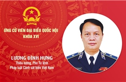 Đặt lợi ích của quốc gia, dân tộc và hạnh phúc của nhân dân lên trên hết, trước hết