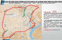 TP Hồ Chí Minh: Từ ngày 10/1/2023, cấm xe ô tô khách giường nằm vào nội đô 