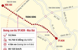 Phê duyệt chủ trương đầu tư dự án cao tốc TP Hồ Chí Minh - Mộc Bài