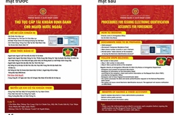 TP Hồ Chí Minh triển khai cao điểm cấp định danh điện tử cho người nước ngoài