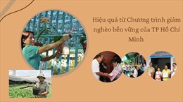 Hiệu quả từ chương trình giảm nghèo bền vững của TP Hồ Chí Minh
