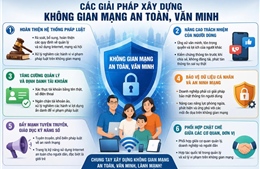 Cảnh báo hệ luỵ tấn công, bôi nhọ trên mạng xã hội