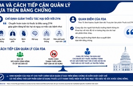 Nỗ lực giải bài toán để bảo vệ sức khỏe cộng đồng