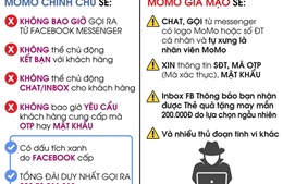 Cách nhận biết giao dịch lừa đảo để đánh cắp tài khoản và tiền