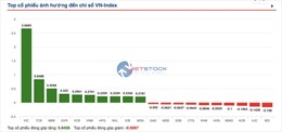 Dòng tiền tiếp tục đổ vào thị trường, VN-Index vượt qua ngưỡng kháng cự 1.320 điểm
