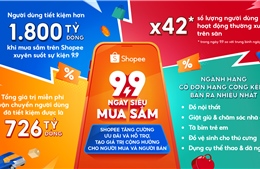 Shopee giúp người dùng tiết kiệm hơn 1.800 tỷ đồng xuyên suốt sự kiện 9.9