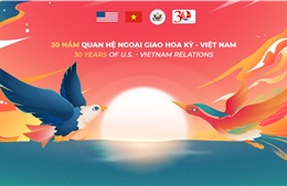 Phái đoàn Hoa Kỳ tại Việt Nam bắt đầu chuỗi hoạt động kỷ niệm 30 năm quan hệ ngoại giao
