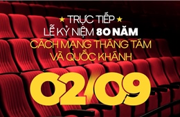 Khán giả có thể trải nghiệm ‘concert quốc gia’ A80 miễn phí tại rạp CGV