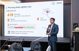 Việt Nam xếp thứ 4 về mức độ sẵn sàng tự chăm sóc sức khỏe