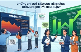 Chứng chỉ quỹ liệu còn tiềm năng giữa nghịch lý lợi nhuận