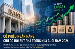 Cổ phiếu ngân hàng chờ động lực mới trong nửa cuối năm 2026