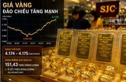 Giá vàng tuần 29/6 - 5/7: Cú lội ngược dòng sau bốn tuần giảm giá
