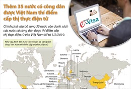 Thêm 35 nước có công dân được Việt Nam thí điểm cấp thị thực điện tử