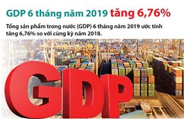 GDP 6 tháng tăng 6,76%