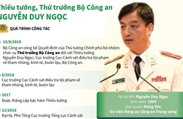 Thiếu tướng Nguyễn Duy Ngọc được bổ nhiệm Thứ trưởng Bộ Công an 