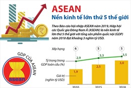 ASEAN - nền kinh tế lớn thứ 5 thế giới