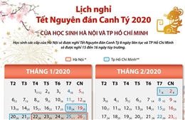 Lịch nghỉ Tết Nguyên đán Canh Tý 2020 của học sinh Hà Nội, TP Hồ Chí Minh