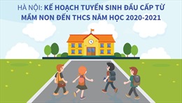 Hà Nội lên kế hoạch tuyển sinh đầu cấp từ mầm non đến THCS năm học 2020-2021 