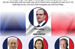Công bố các vị trí chủ chốt trong Nội các mới của Pháp
