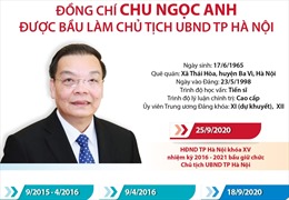 Đồng chí Chu Ngọc Anh được bầu làm Chủ tịch UBND TP Hà Nội