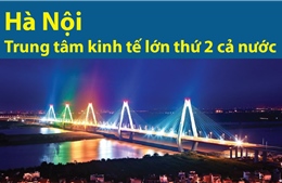 Hà Nội - trung tâm kinh tế lớn thứ 2 cả nước