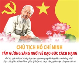 Chủ tịch Hồ Chí Minh: Tấm gương sáng ngời về đạo đức cách mạng