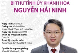 Bí thư Tỉnh ủy Khánh Hòa Nguyễn Hải Ninh