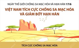 Việt Nam tích cực chống sa mạc hóa và giảm bớt hạn hán