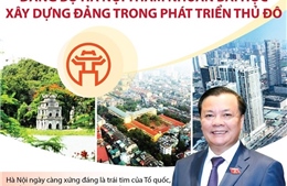 Đảng bộ Hà Nội thấm nhuần bài học xây dựng Đảng trong phát triển Thủ đô