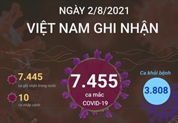 7.455 ca mắc COVID-19 trong ngày 2/8/2021, TP Hồ Chí Minh có 4.264 ca